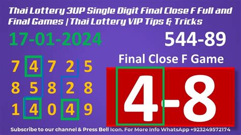 Thai Lottery 3UP Game Final Single Digit Game .